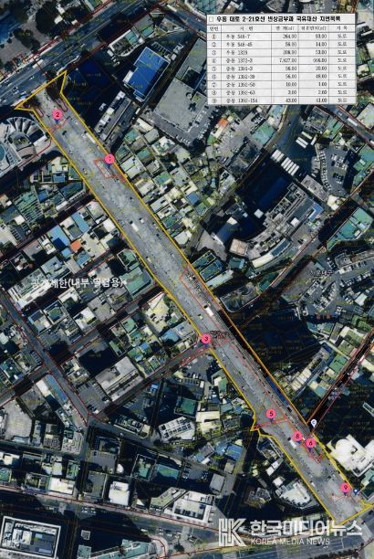 우동대로 2-21호선(해운대역∼해수욕장간 도로)