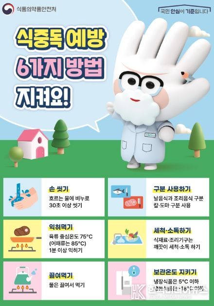 안성시 일교차 큰 가을철, 식중독 주의하세요