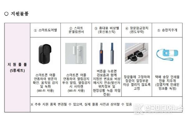 여성1인가구 안심패키지 지원물품