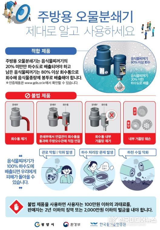 주방용 불법 오물분쇄기 판매 및 사용 지도점검