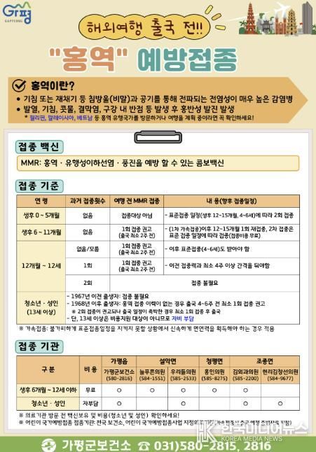 가평군, 해외여행 전 홍역 예방접종 권고