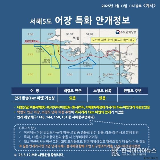 ‘서해5도 어장 특화 안개정보’ 발표 예시