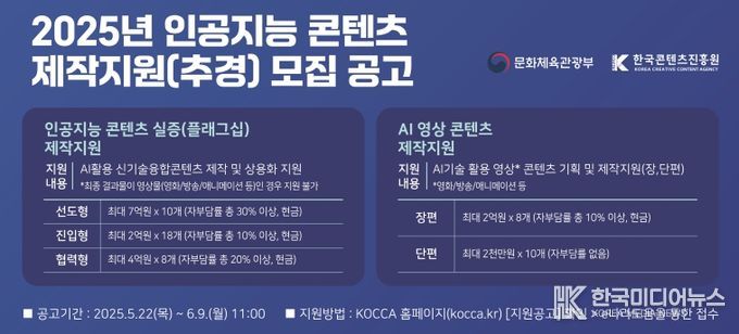인공지능 콘텐츠 제작 지원 사업 공모 안내 그림