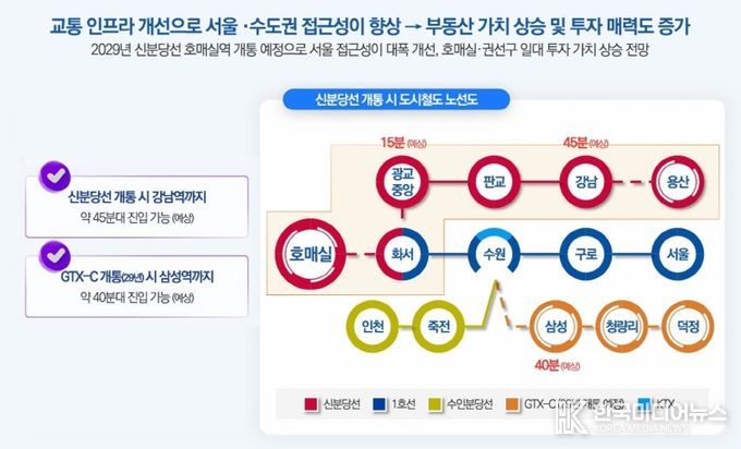 GTX-C노선도(호매실스카이시티 제공)