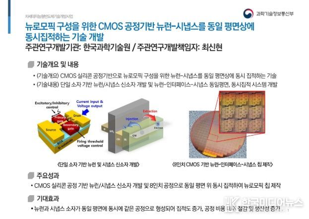 주요 전시 성과물 상세 소개자료