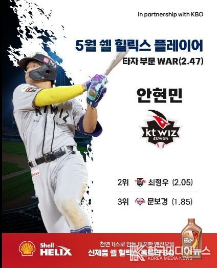 5월 월간 쉘힐릭스플레이어 선정 선수