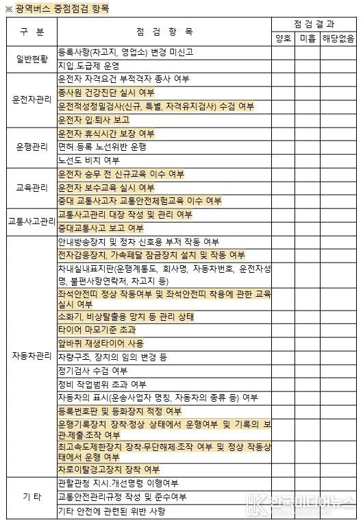 버스분야 교통수단 안전점검 점검표