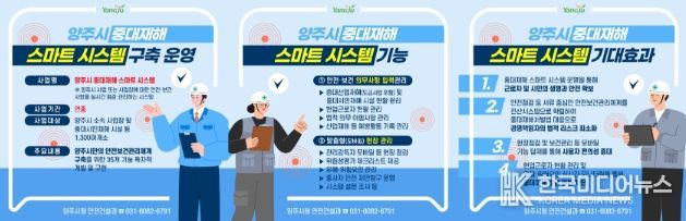 양주시, 중대재해 스마트 시스템 구축 성과…의무이행률 3배↑·산업재해 75%↓