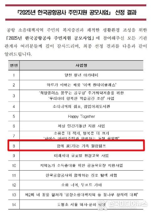 주민지원 공모사업 선정 결과