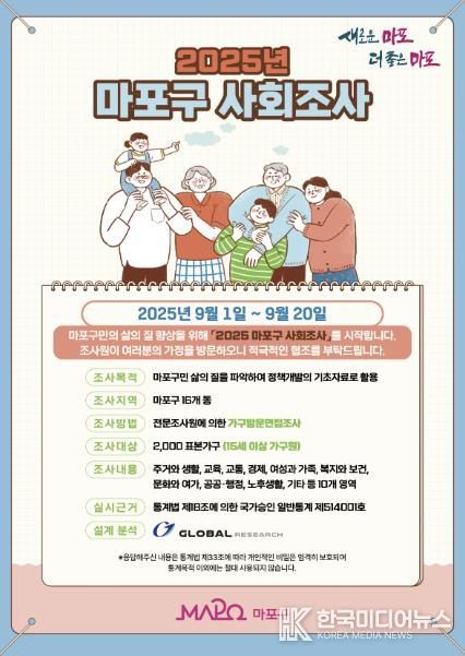2025 마포구 사회조사 홍보 포스터