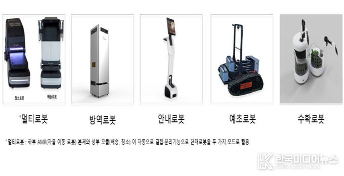 이번 테스트베드에 선정된 로봇
