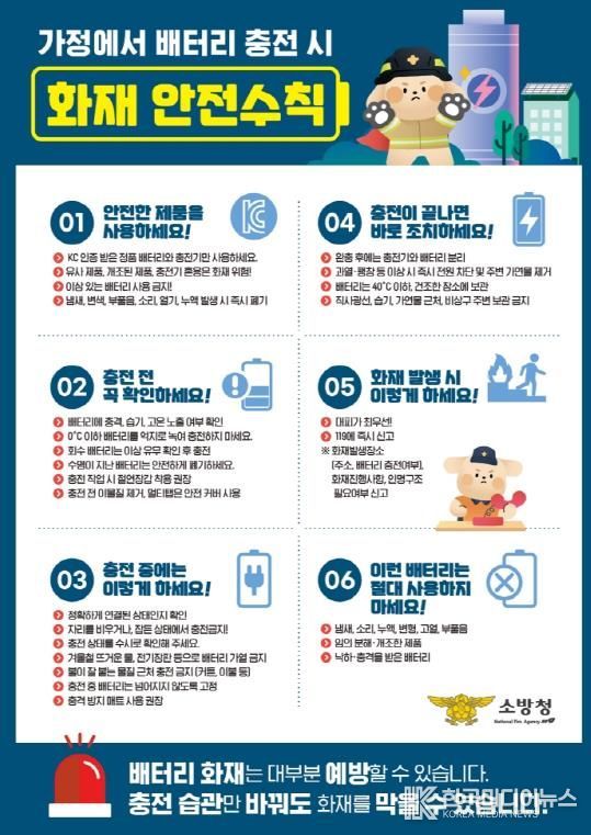 남양주소방서, 리튬이온배터리 화재안전수칙 홍보 나서