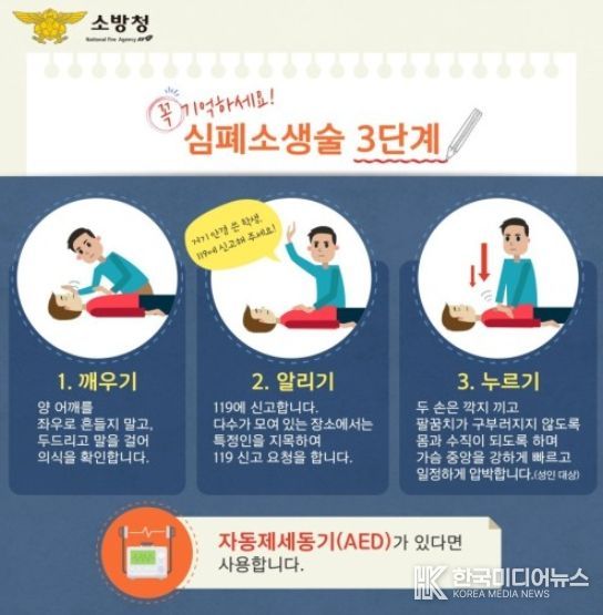 천안서북소방서, 심폐소생술 홍보로 생명 지키기 앞장
