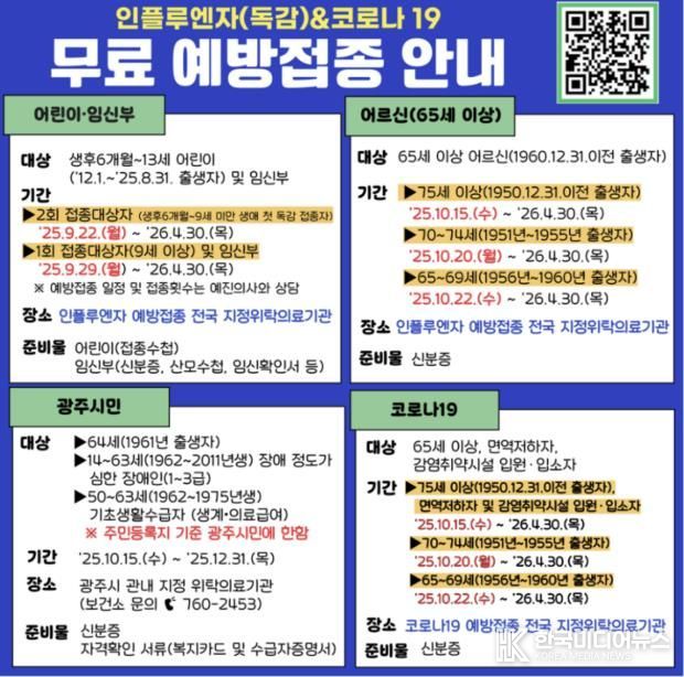 광주시, 인플루엔자 무료 예방접종 시행