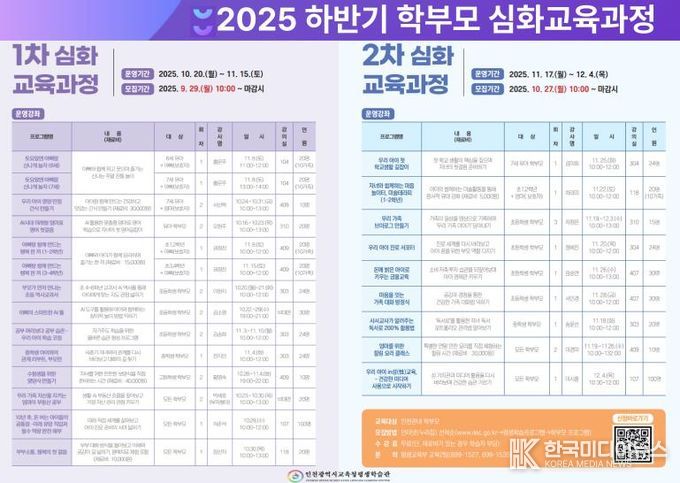 인천광역시교육청평생학습관,학부모 심화교육과정 학습자 모집