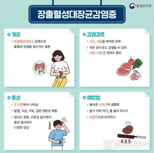 이천시, 장출혈성대장균 감염증 예방 수칙 준수 당부