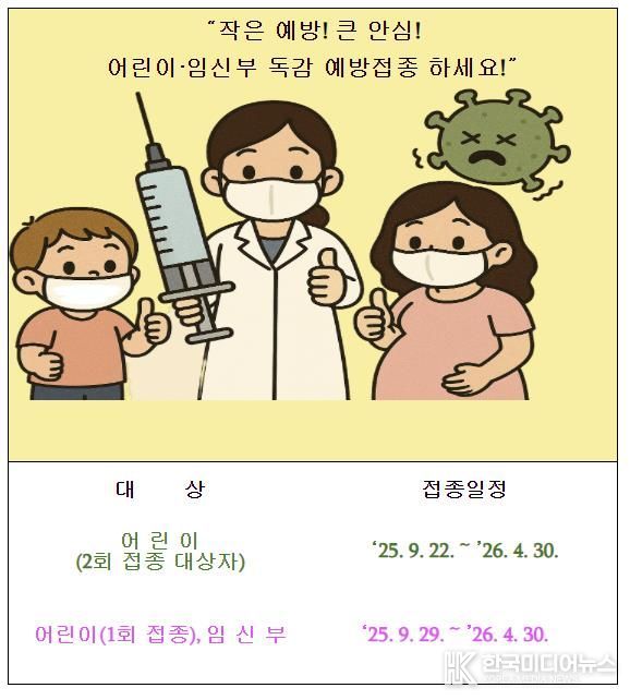 여주시보건소