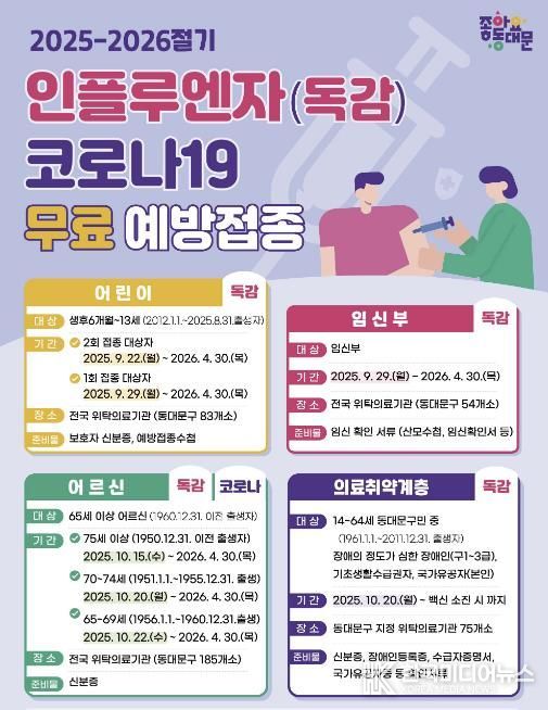 2025-2026절기 인플루엔자 무료 예방접종 홍보 포스터