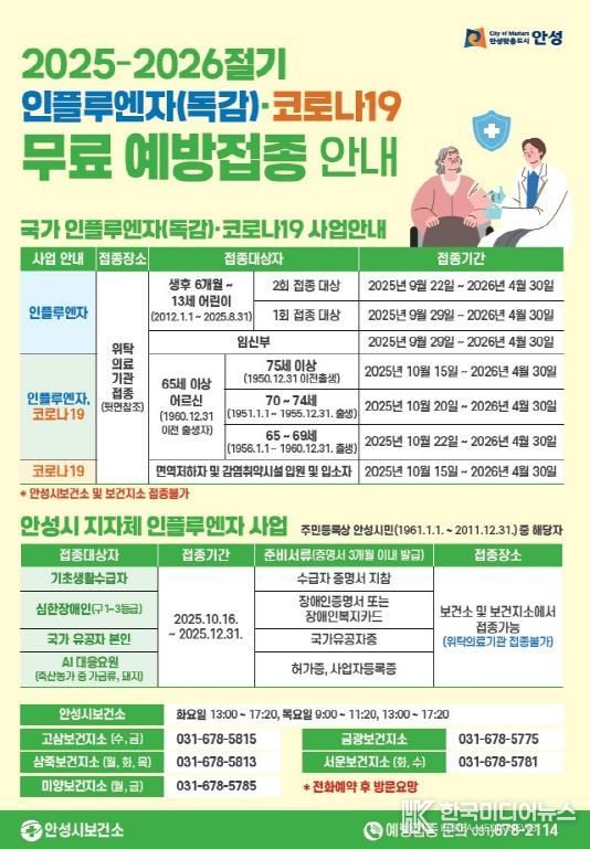 안성시보건소, 인플루엔자·코로나19 무료 예방접종 실시