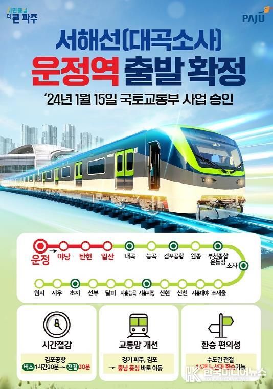 서해선 포스터