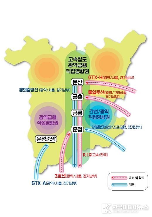 광역철도망도