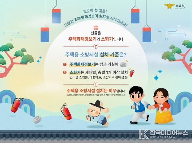 나주소방서,‘안전이 최고의 선물, 주택용 소방시설 선물하기’ 집중 홍보