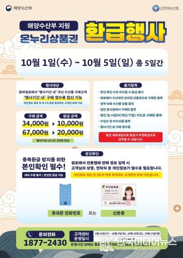 인천 서구, 추석 맞이 전통시장 방문고객 대상 온누리상품권 환급행사 진행