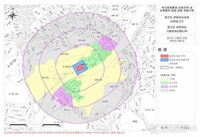 가평군, 경기도 유형유산 주변 건축규제 완화
