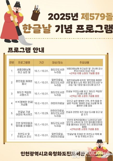 ‘579돌 한글날 기념 행사’ 운영