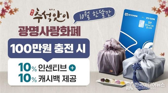 광명사랑화폐 캐시백 행사 홍보 안내문.