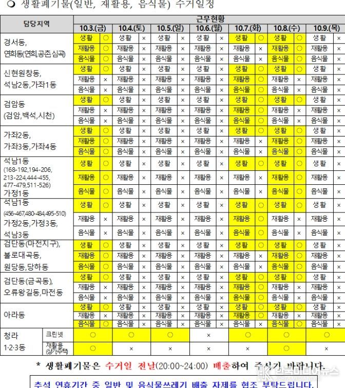 추석 연휴 생활폐기물 관리 종합대책’ 추진