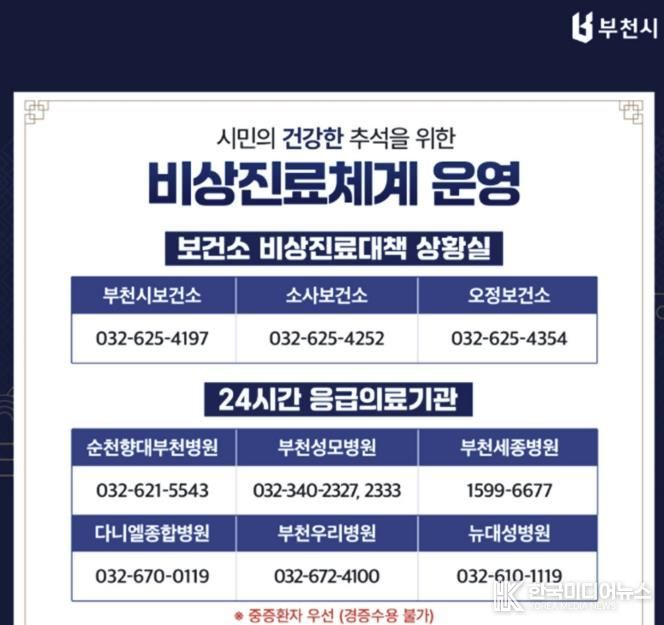 2025년 추석 연휴 문 여는 병·의원 및 약국 안내 카드