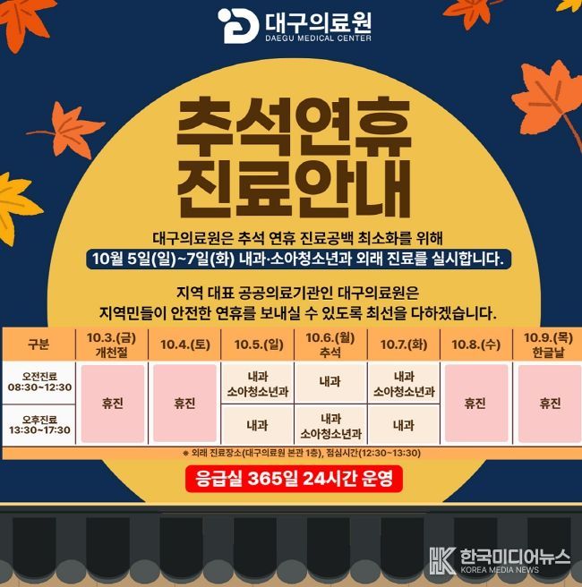 추석 연휴 10월 5일부터 7일까지 3일간 내과·소아청소년과 외래진료 운영