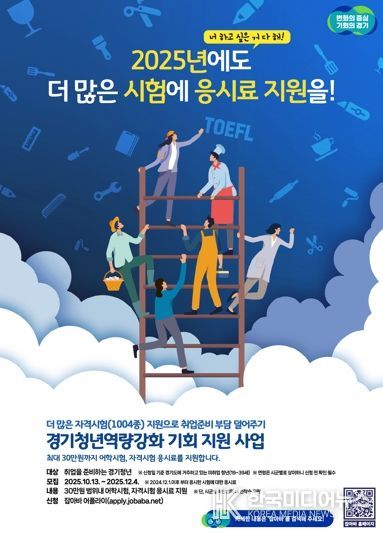 경기청년역량강화 기회 지원 사업 안내문.