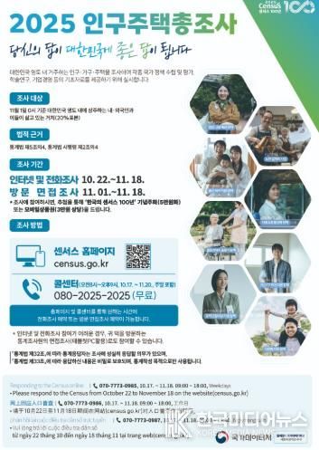 합천군, 2025 인구주택총조사 실시