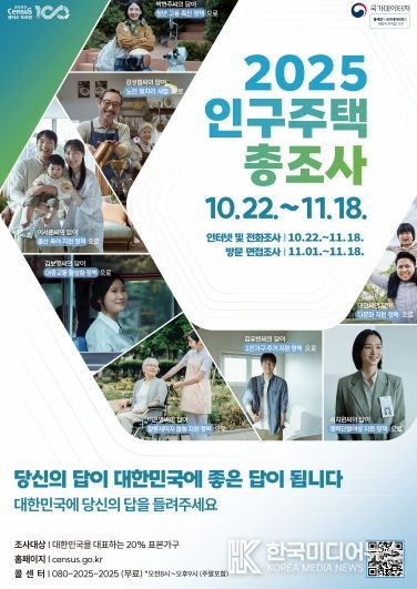 양산시, 2025 인구주택총조사