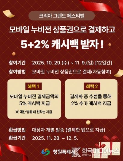 창원특례시,‘모바일 누비전’결제 시 5+2% 캐시백 지급