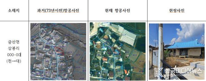 2025년도 지목현실화 사업 완료