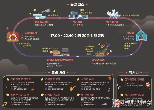 야간 순환형 투어버스 ‘별빛 한바퀴 시즌2’ 홍보문.