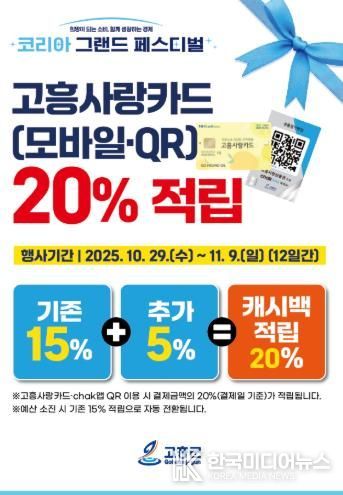 고흥군, 전국 소비 축제 기간 모바일 고흥사랑상품권 20% 적립