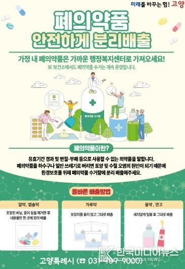 폐의약품 분리배출 안내문