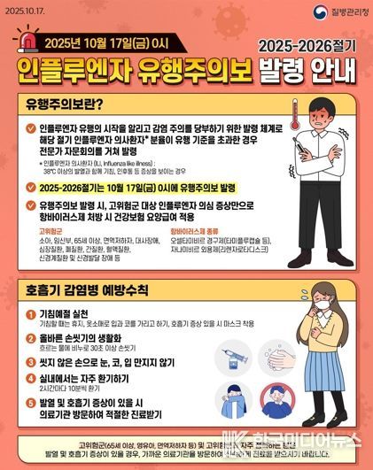 청주시 “독감 환자 급증… 고위험군 무료 예방접종 하세요”