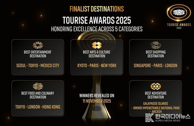 투어라이즈 어워즈 분야별 Top 3