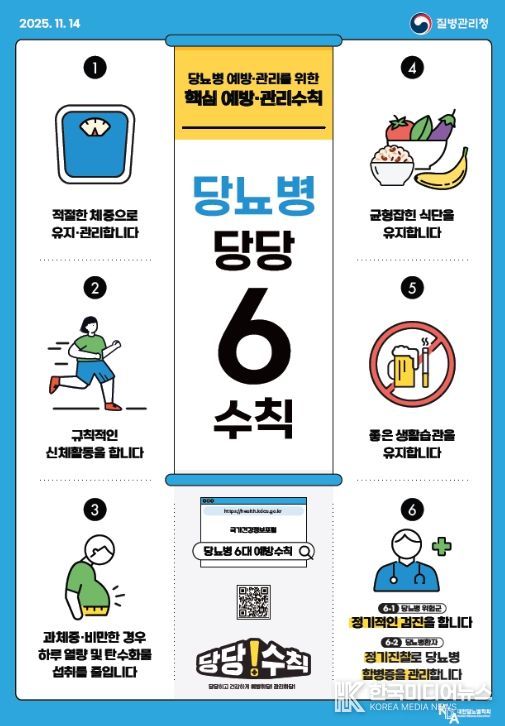 당뇨병 예방관리수칙 포스터