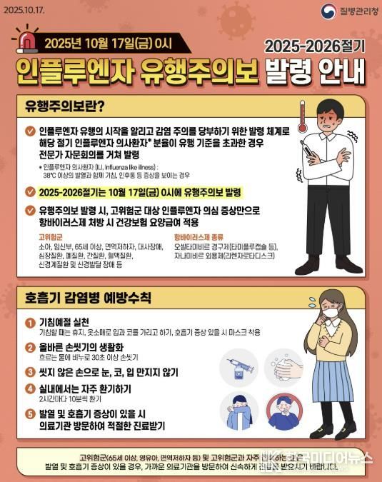 인플루엔자 발령 안내문