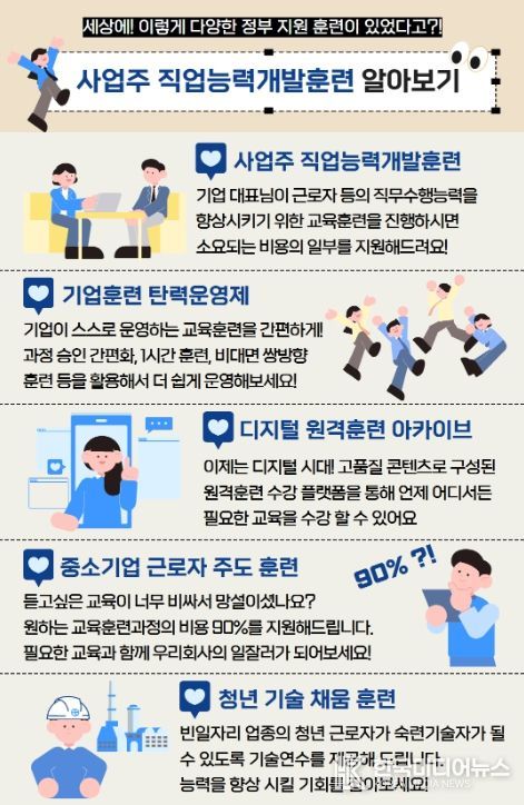 사업주 직업능력개발훈련 소개자료