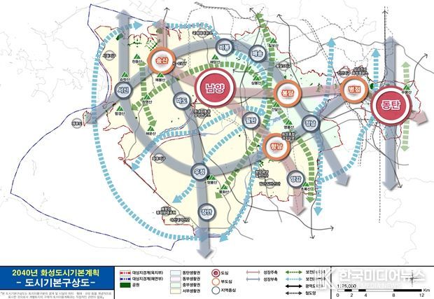 도시기본구상도