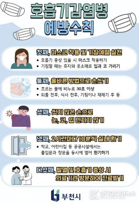 호흡기 감염병 예방수칙 안내 이미지