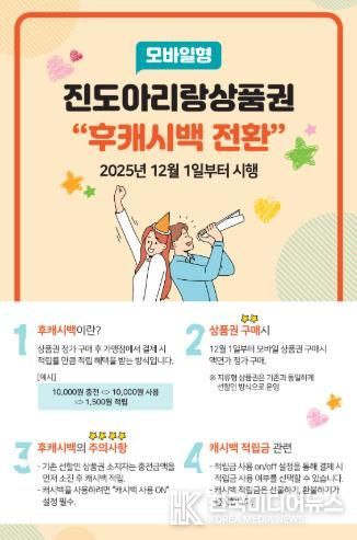 진도군, 진도아리랑상품권 12월 1일부터 ‘후적립(후캐시백) 방식’ 도입