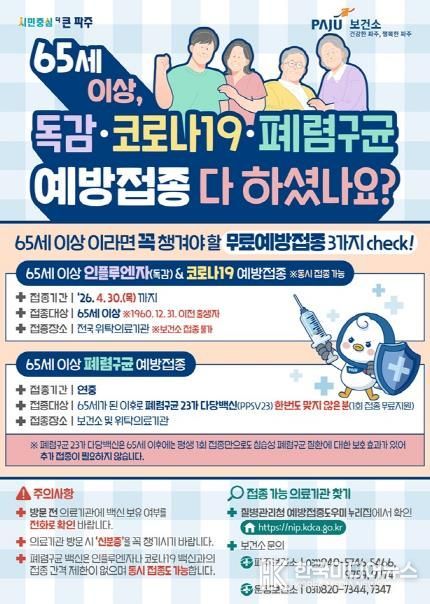 파주시, 올겨울 65세 이상이라면 꼭 챙겨야 할 예방접종 3가지 필수 확인